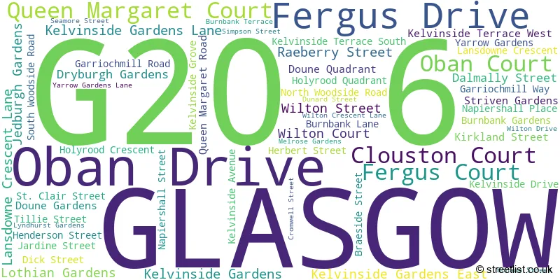 A word cloud for the G20 6 postcode